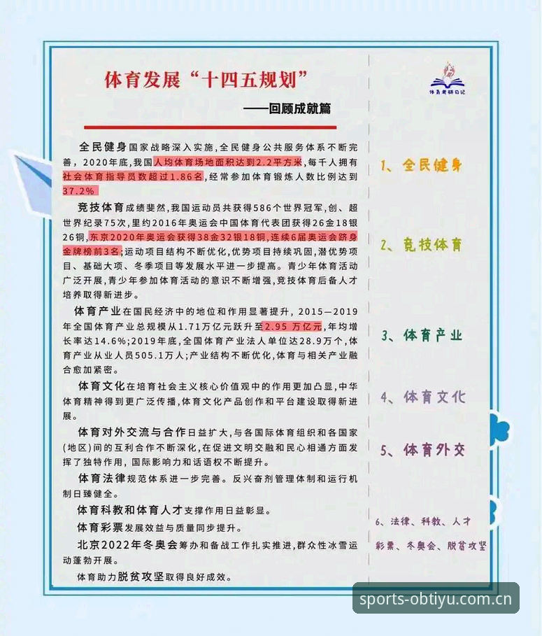 OB体育最新版本推荐 4个关键维度解析OB体育最新版本推荐:从安装包体积到赛事覆盖的全面升级