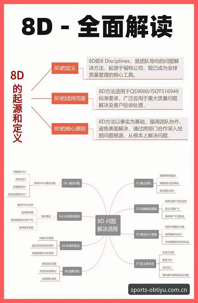 OB体育直播平台常见问题排查与使用教程