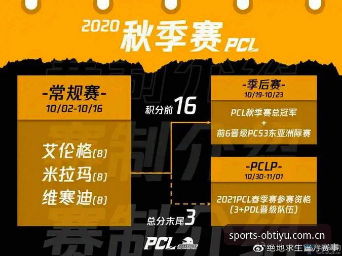 OB体育官网深度评测：安全性与下载难题全解析
